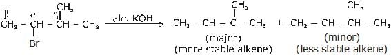 Alkenes: Nomenclature, Properties & Preparation | Chemistry Class 11 - NEET